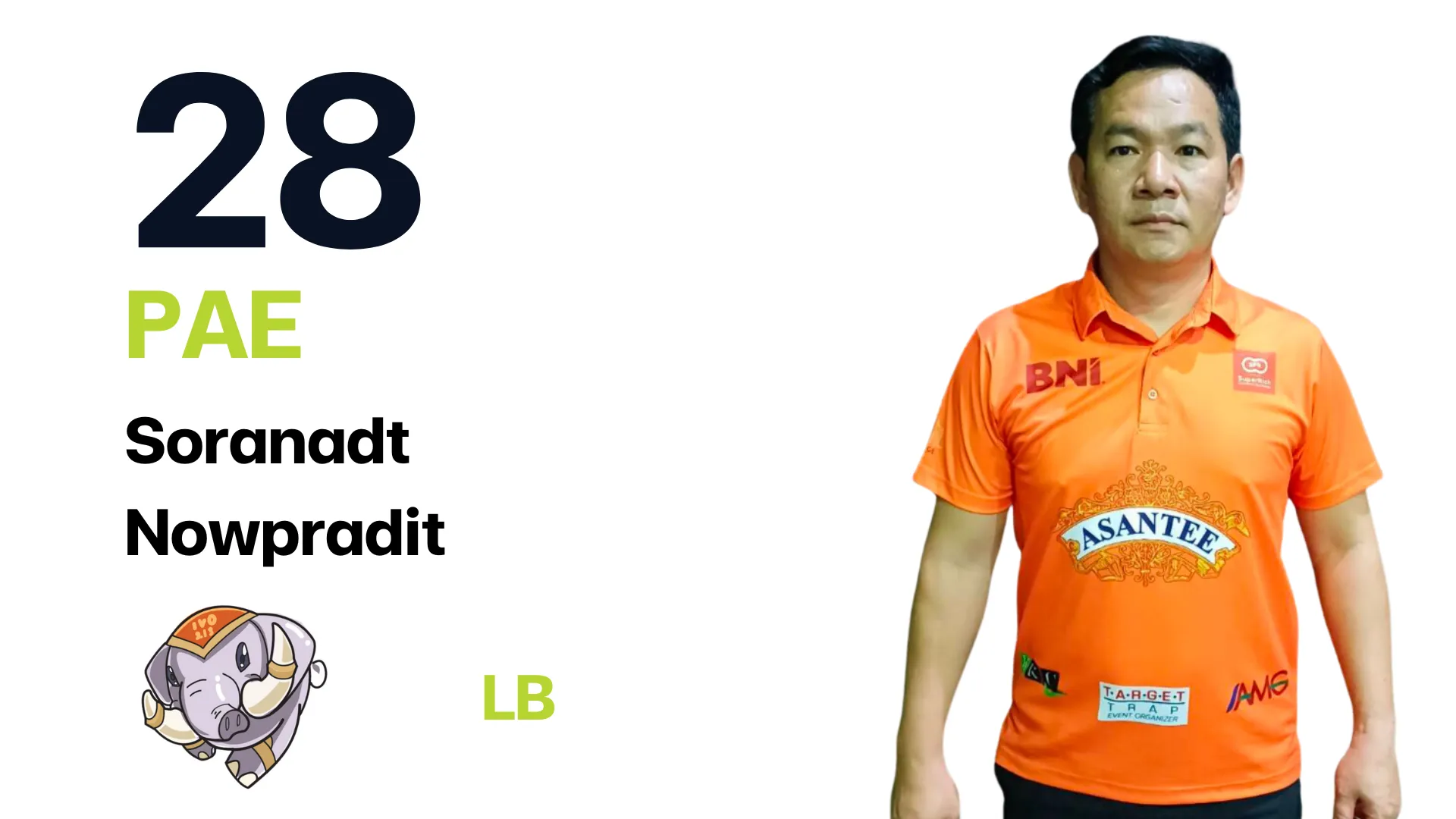 Player 21: CEO Ivory Team