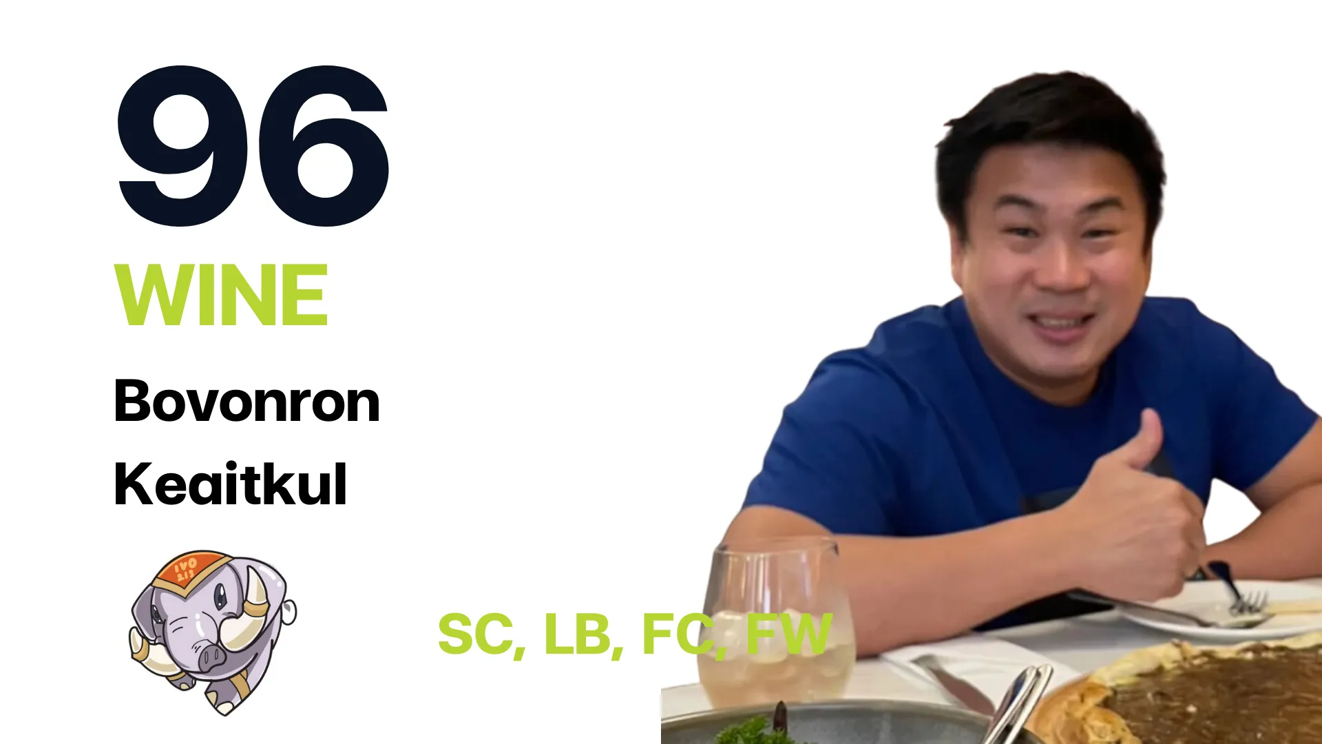 Player 22: CEO Ivory Team